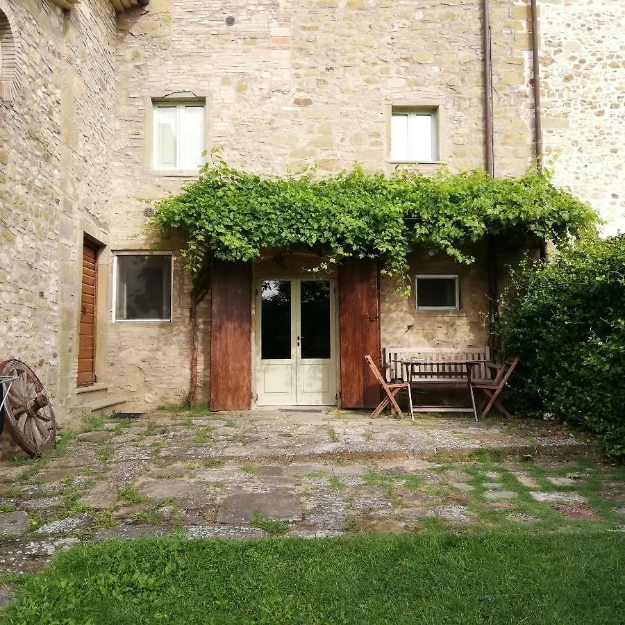 Tinaia Hotel Anghiari 0*,