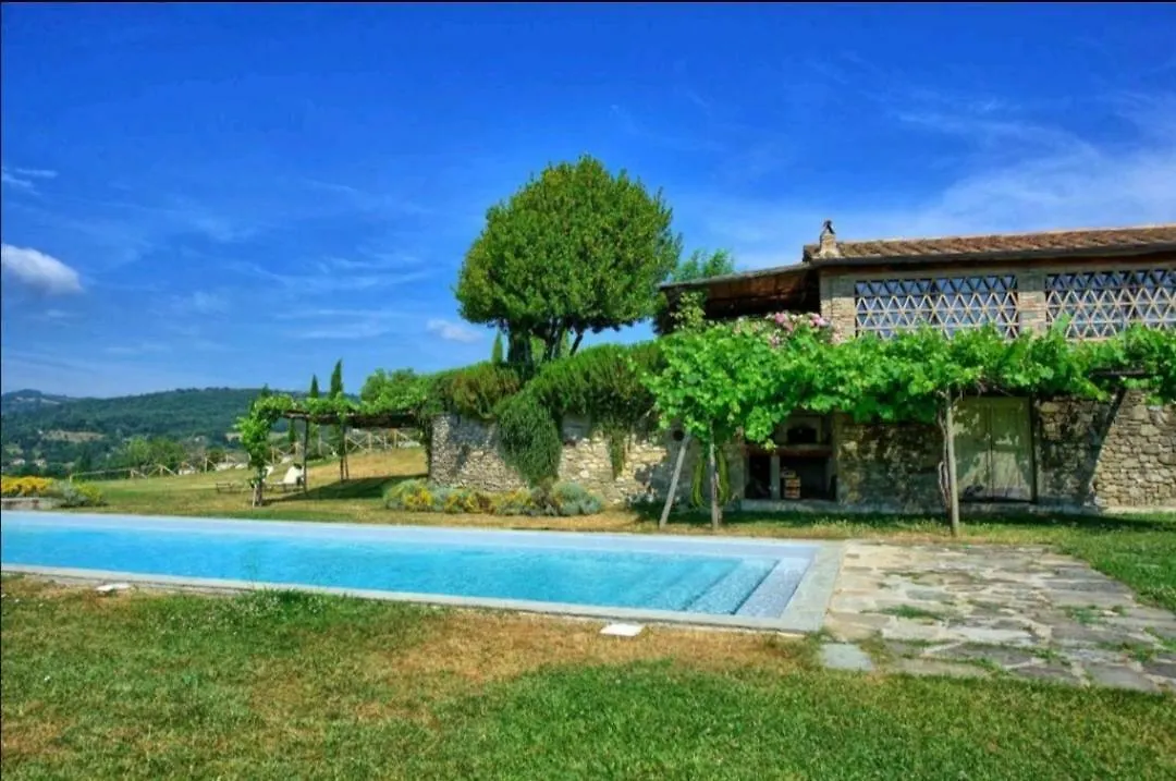 Tinaia Hotel Anghiari 0*,